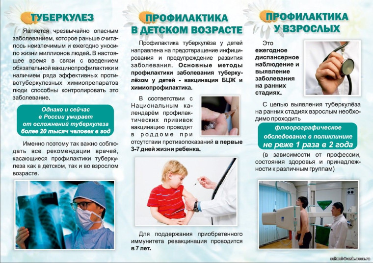 Всемирный день борьбы с туберкулезом. Всемирный день борьбы с туберкулезом.