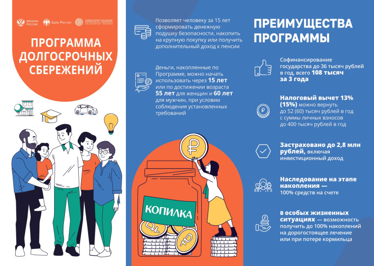 Программа долгосрочного сбережения. Программа долгосрочного сбережения.